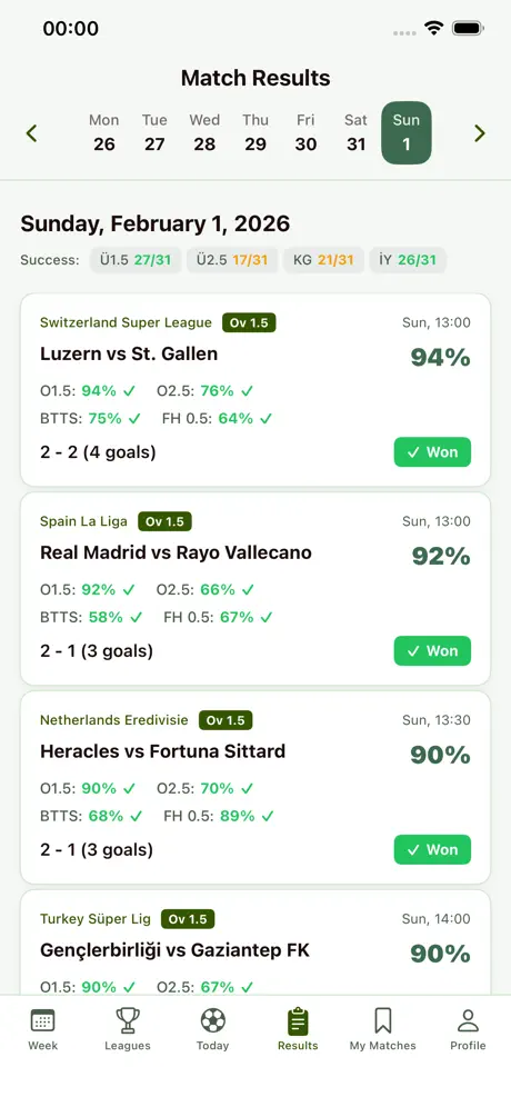 Player Performance Metrics